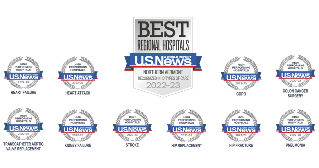 U.S. News and World Report badges